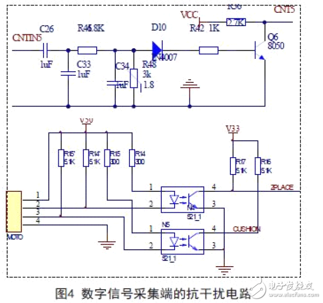 抗干擾定型機數據采集器系統電路 —電路圖天天讀（64）