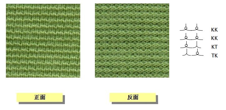 地毯機,地毯背膠機,涂層機,定型機,靜電植絨機