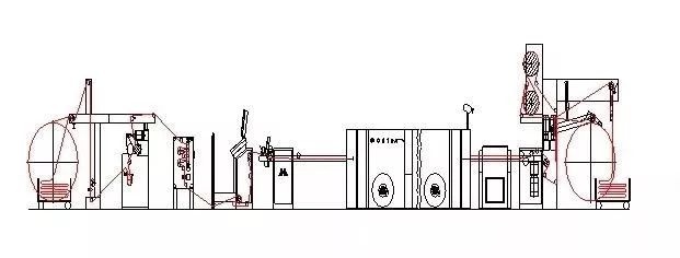 定型機,地毯機,地毯背膠機,涂層機,靜電植絨機