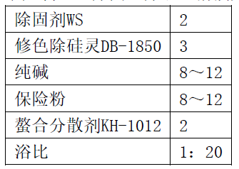 涂層機,定型機,地毯機,地毯背膠機,靜電植絨機