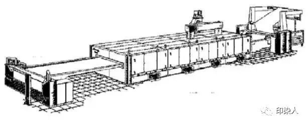 定型機(jī),涂層機(jī),地毯機(jī),地毯背膠機(jī),靜電植絨機(jī)