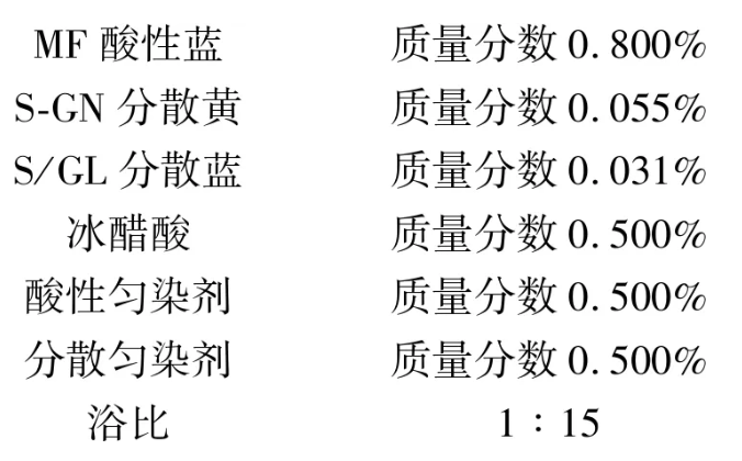 定型機,涂層機,地毯機,地毯背膠機,靜電植絨機