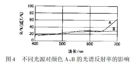 定型機(jī),涂層機(jī),地毯機(jī),地毯背膠機(jī),靜電植絨機(jī)