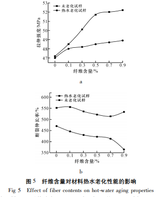 涂層機,定型機,地毯機,地毯背膠機,靜電植絨機