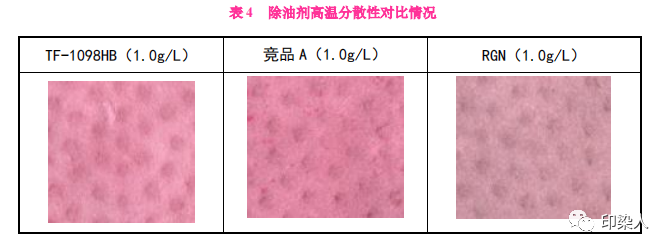 定型機,涂層機,地毯機,地毯背膠機,靜電植絨機