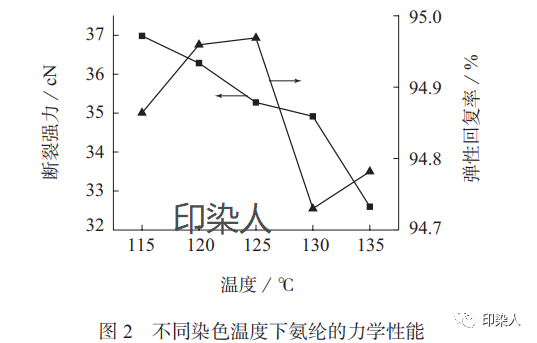 定型機(jī),涂層機(jī),地毯機(jī),地毯背膠機(jī),靜電植絨機(jī)