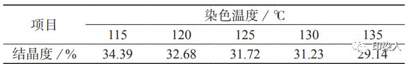 定型機(jī),涂層機(jī),地毯機(jī),地毯背膠機(jī),靜電植絨機(jī)