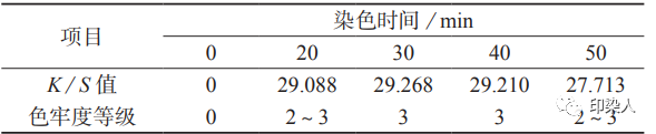 定型機(jī),涂層機(jī),地毯機(jī),地毯背膠機(jī),靜電植絨機(jī)