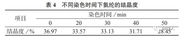 定型機(jī),涂層機(jī),地毯機(jī),地毯背膠機(jī),靜電植絨機(jī)