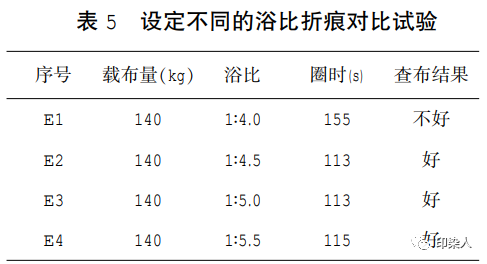 定型機(jī),涂層機(jī),地毯機(jī),地毯背膠機(jī),靜電植絨機(jī)