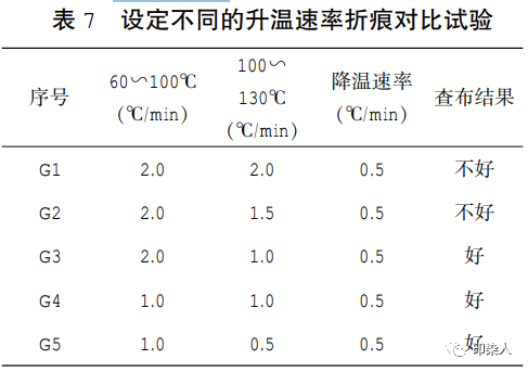 定型機(jī),涂層機(jī),地毯機(jī),地毯背膠機(jī),靜電植絨機(jī)