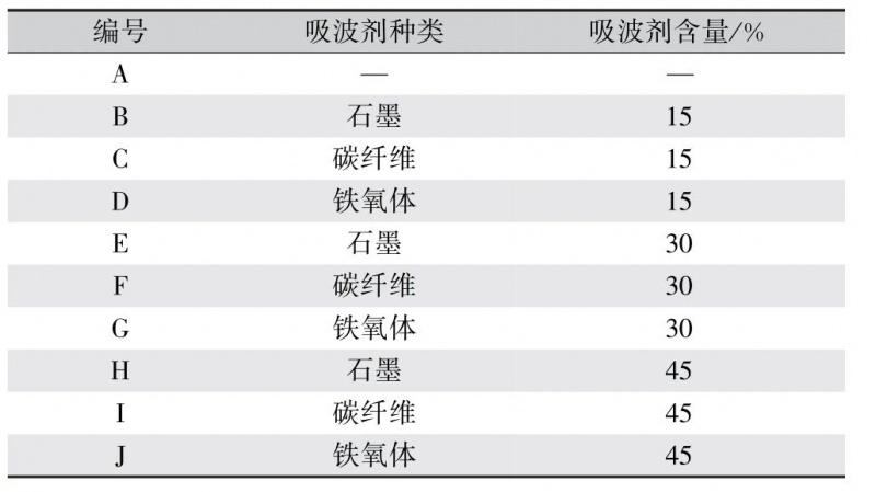 定型機,涂層機,地毯機,地毯背膠機,靜電植絨機