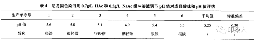 定型機,涂層機,地毯機,地毯背膠機,靜電植絨機