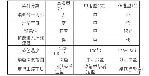 定型機,涂層機,地毯機,地毯背膠機,靜電植絨機