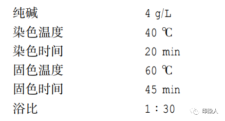 定型機,涂層機,地毯機,地毯背膠機,靜電植絨機