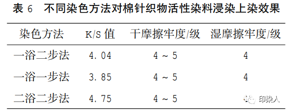 定型機,涂層機,地毯機,地毯背膠機,靜電植絨機