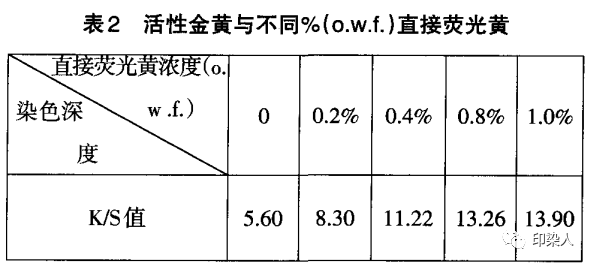 定型機(jī),涂層機(jī),地毯機(jī),地毯背膠機(jī),靜電植絨機(jī)