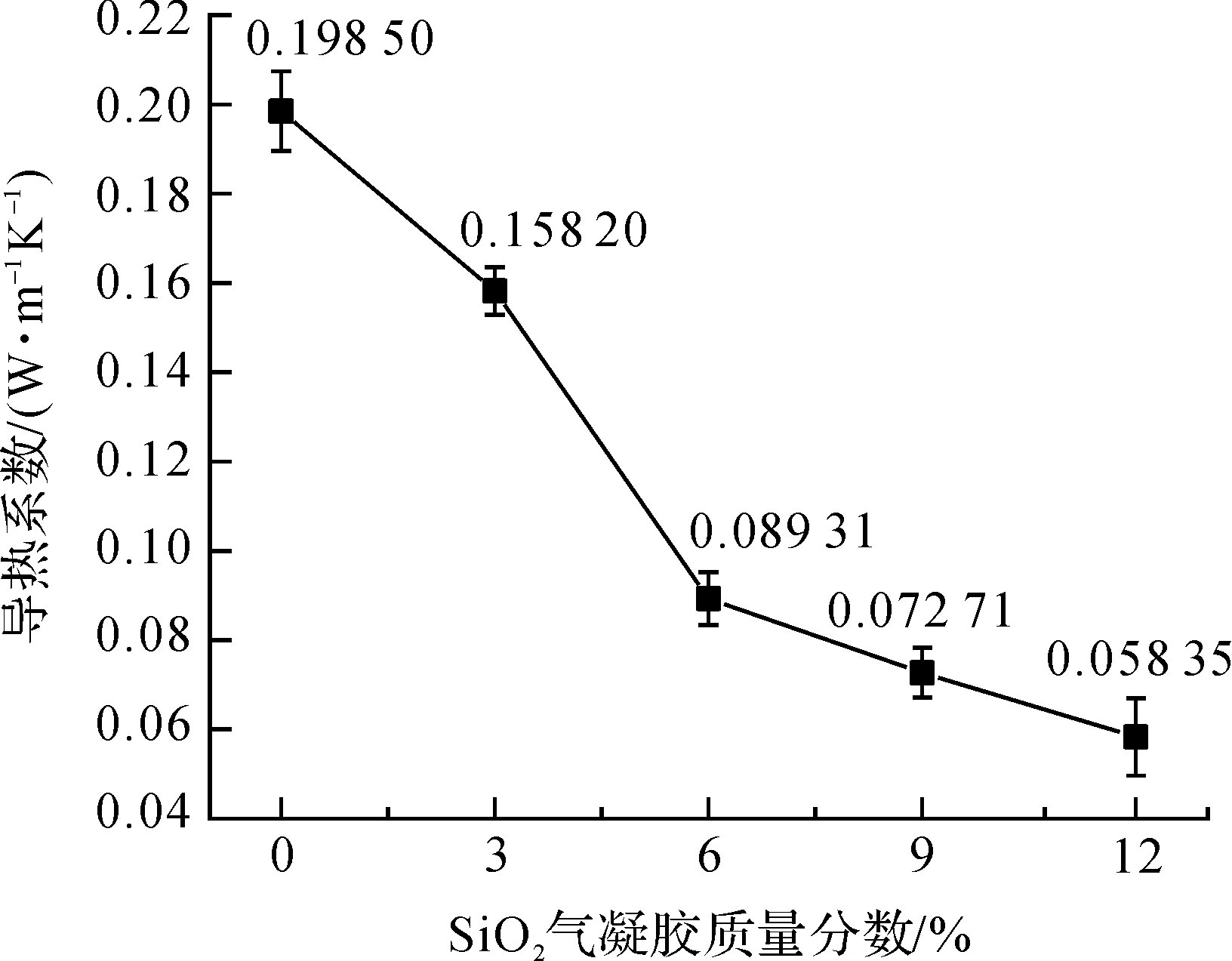 定型機(jī),涂層機(jī),地毯機(jī),地毯背膠機(jī),靜電植絨機(jī)