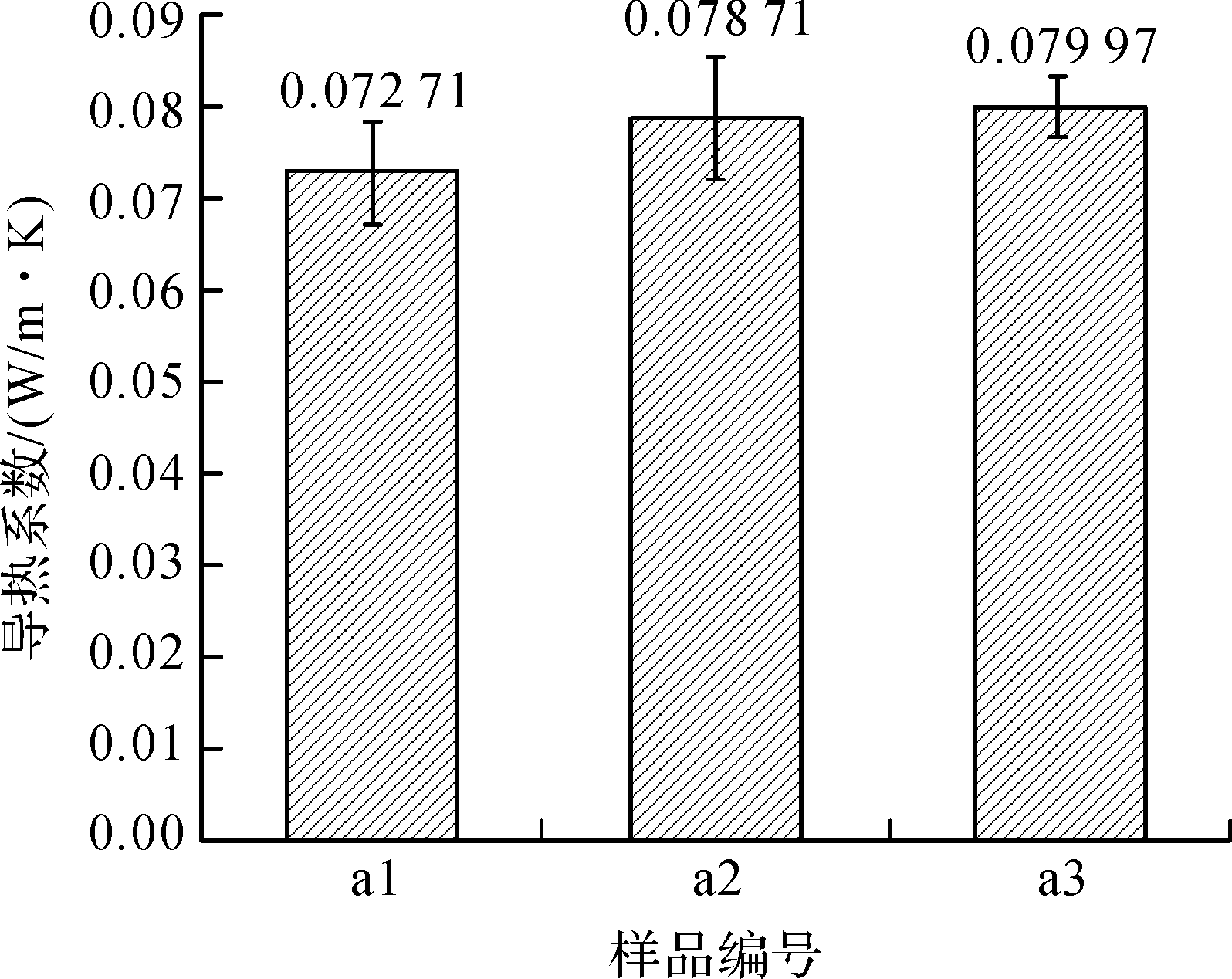 定型機(jī),涂層機(jī),地毯機(jī),地毯背膠機(jī),靜電植絨機(jī)