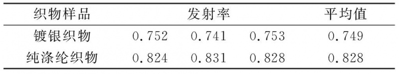 定型機(jī),涂層機(jī),地毯機(jī),地毯背膠機(jī),靜電植絨機(jī)