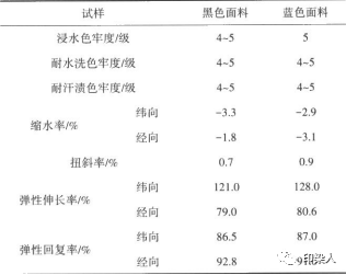 定型機(jī),涂層機(jī),地毯機(jī),地毯背膠機(jī),靜電植絨機(jī)