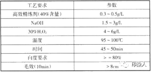 定型機,涂層機,地毯機,地毯背膠機,靜電植絨機