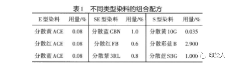 定型機(jī),涂層機(jī),地毯機(jī),地毯背膠機(jī),靜電植絨機(jī)