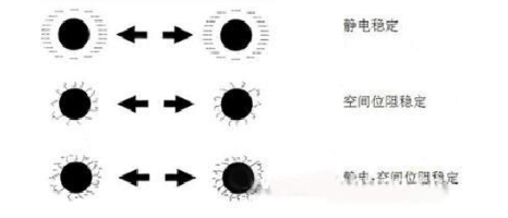 定型機,涂層機,地毯機,地毯背膠機,靜電植絨機