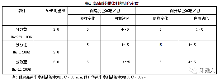 定型機,涂層機,地毯機,地毯背膠機,靜電植絨機