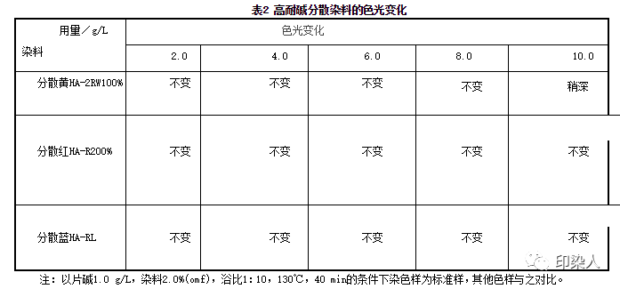 定型機,涂層機,地毯機,地毯背膠機,靜電植絨機