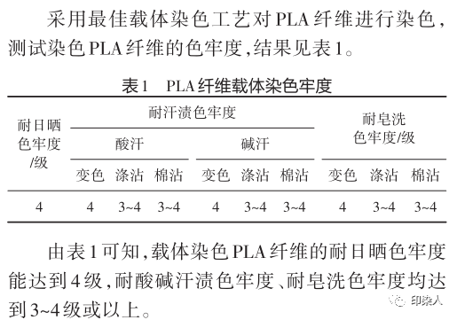 定型機(jī),涂層機(jī),地毯機(jī),地毯背膠機(jī),靜電植絨機(jī)