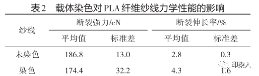 定型機(jī),涂層機(jī),地毯機(jī),地毯背膠機(jī),靜電植絨機(jī)