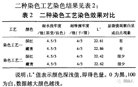 定型機,涂層機,地毯機,地毯背膠機,靜電植絨機