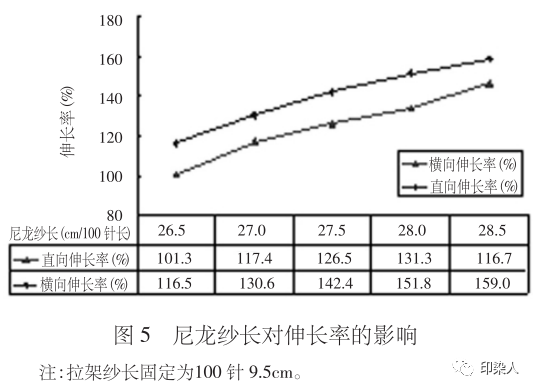 定型機,涂層機,地毯機,地毯背膠機,靜電植絨機