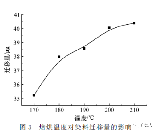 涂層機(jī),定型機(jī),地毯機(jī),地毯背膠機(jī),靜電植絨機(jī)