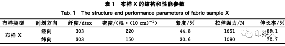 定型機,涂層機,地毯機,地毯背膠機,靜電植絨機