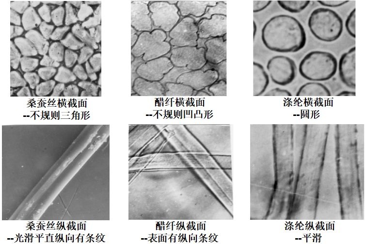 定型機(jī),涂層機(jī),地毯機(jī),地毯背膠機(jī),靜電植絨機(jī)