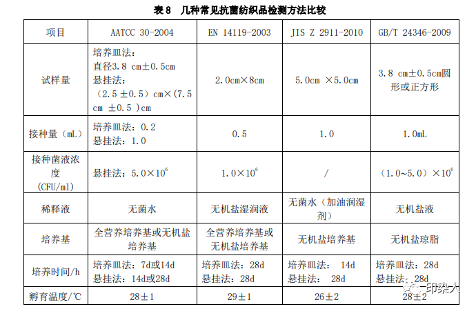 定型機,涂層機,地毯機,地毯背膠機,靜電植絨機