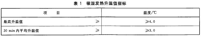 定型機(jī),涂層機(jī),地毯機(jī),地毯背膠機(jī),靜電植絨機(jī)