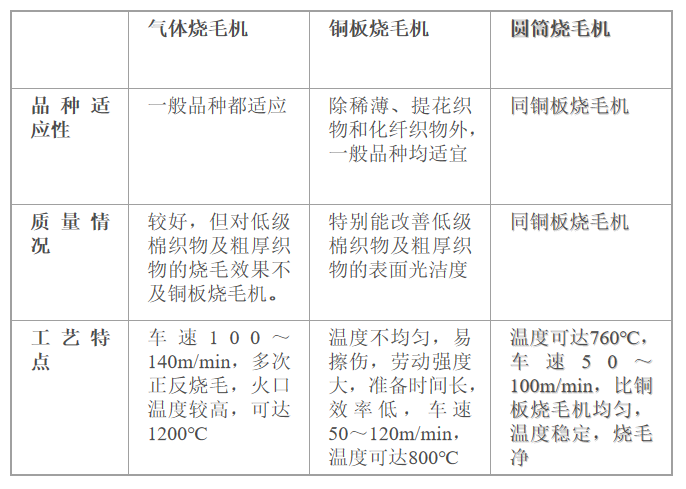 https://hao.360.com/?src=lm&ls=n60959dfe9e