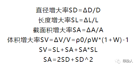 定型機,涂層機,地毯機,地毯背膠機,靜電植絨機