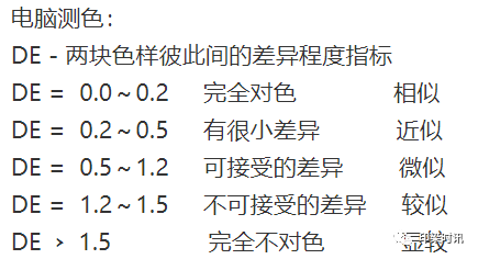 定型機,涂層機,地毯機,地毯背膠機,靜電植絨機