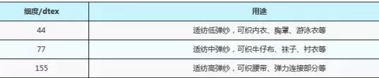 定型機,涂層機,地毯機,地毯背膠機,靜電植絨機