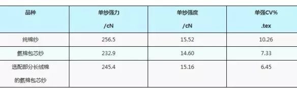 定型機,涂層機,地毯機,地毯背膠機,靜電植絨機