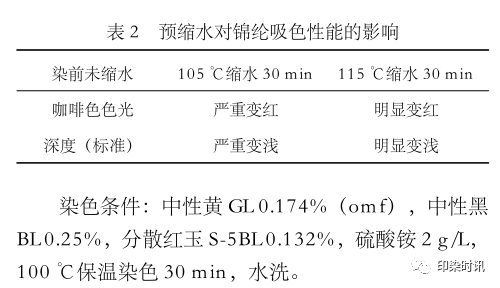 定型機(jī),涂層機(jī),地毯機(jī),地毯背膠機(jī),靜電植絨機(jī)