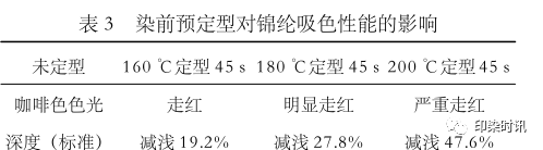 定型機(jī),涂層機(jī),地毯機(jī),地毯背膠機(jī),靜電植絨機(jī)