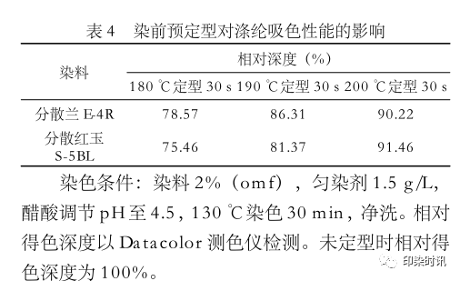 定型機(jī),涂層機(jī),地毯機(jī),地毯背膠機(jī),靜電植絨機(jī)