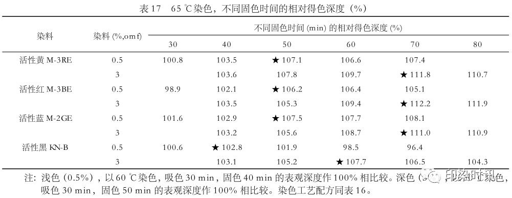 定型機(jī),涂層機(jī),地毯機(jī),地毯背膠機(jī),靜電植絨機(jī)