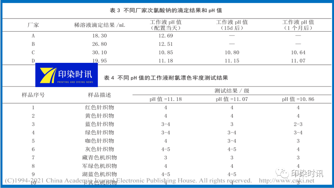 定型機(jī),涂層機(jī),地毯機(jī),地毯背膠機(jī),靜電植絨機(jī)