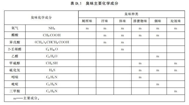 定型機,涂層機,地毯機,地毯背膠機,靜電植絨機